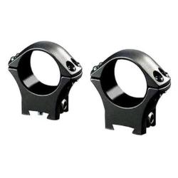 Colliers OPTILOCK SAKO RM 30mm LO SAKO 75/85 (s1701904)