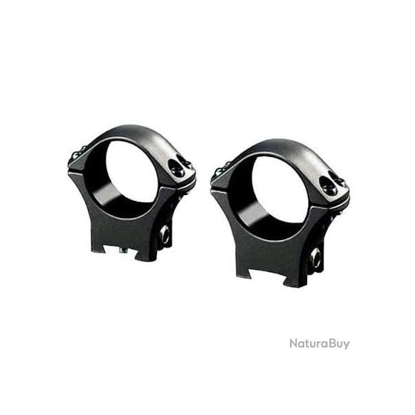 Colliers OPTILOCK SAKO RM 30mm LO SAKO 75/85 (s1701904)