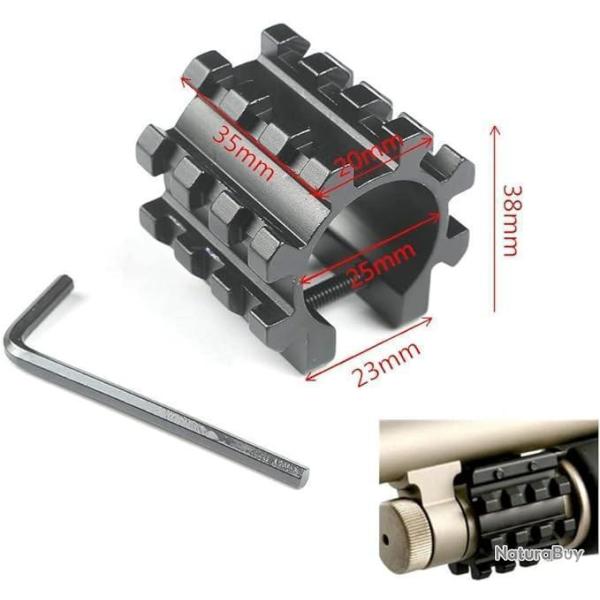 Super promo !!!  Adaptateur rail de 21 mm  pour fusil � pompe ou fusil de chasse !!!!!