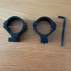 Collier pour lunette diam25