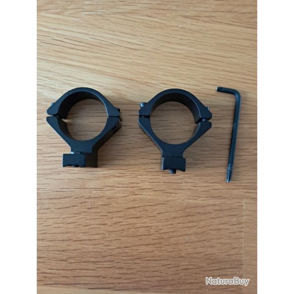 Collier pour lunette diam25