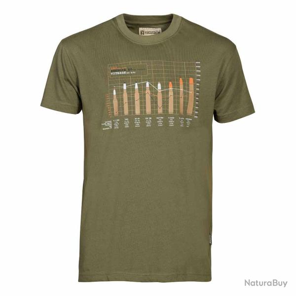 Tee-Shirt Balistique S KAKI