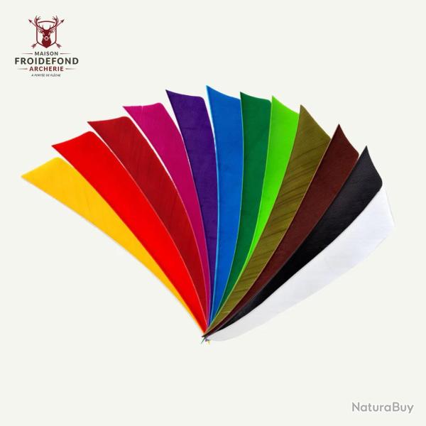 Plume Naturelle Shield 3" - kaki / BearPaw