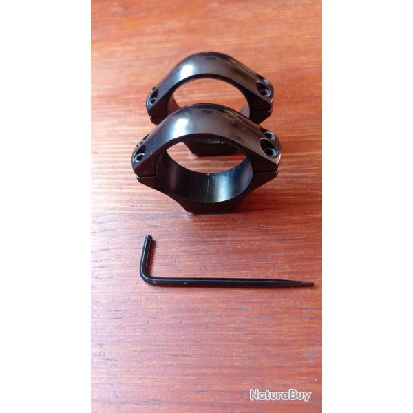 Colliers Optilock 30 mm bas Sako/Tikka