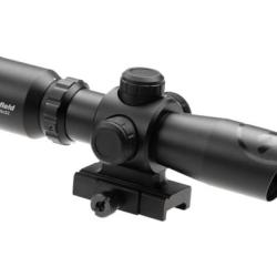Firefield Barrage 1.5-5x32 - Black - Ref 11272206000