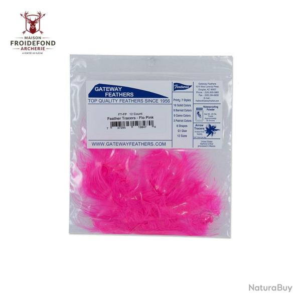 Traceur X12 - Gateway - Rose
