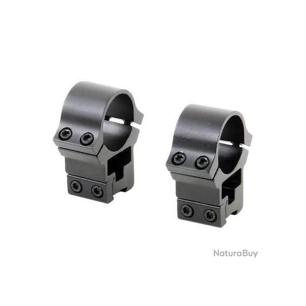 Colliers FUZYON �co HAUT 25.4mm /11mm