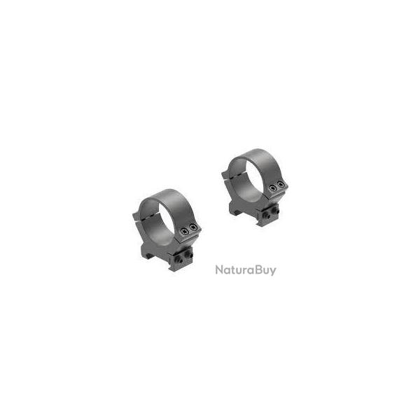 Colliers LEUPOLD PRW2 30mm low matte