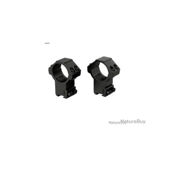 Colliers LENSOLUX Haut 21mm diam:25.4mm (19101)