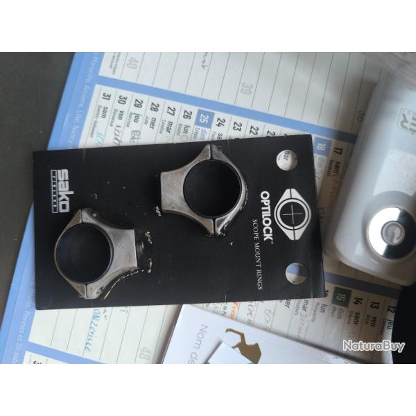 Sako Optilock 25.4 inox