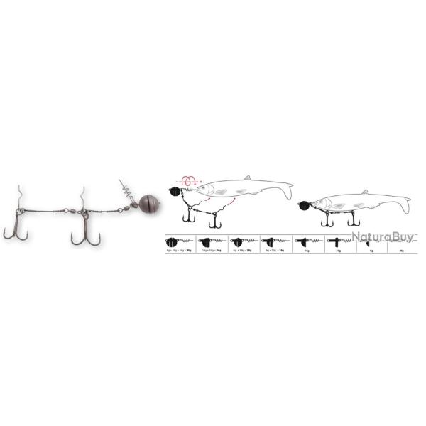 MONTURE YOLO Q-SHAD SYSTEM PAR 1 NPC L - Triple #1/0 - #1