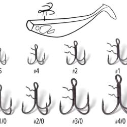 TRIPLE CLAW TREBLE HOOKS SPECIAL LEURRES SOUPLES NPC Taille 6
