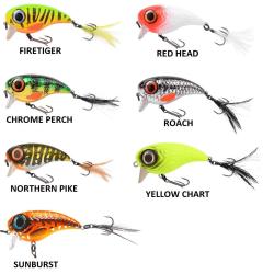 FAT IRIS HARDLURE 6CM 17GR Sunburst NPC
