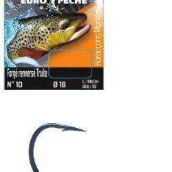 HAMECONS MONTES FORGE BLEU RENVERSE 9335BL npc Taille 8 16/100