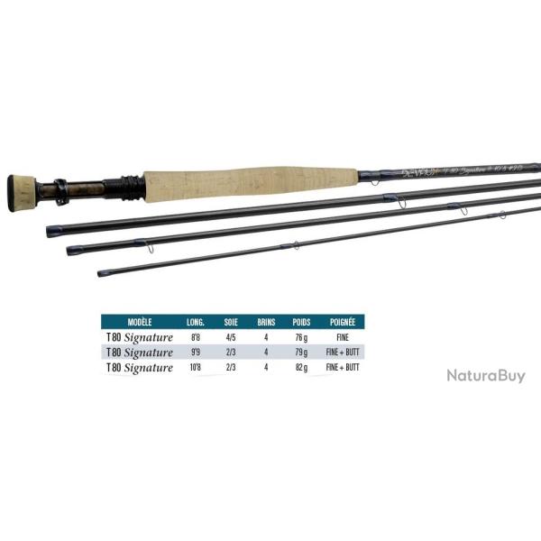 CANNE DEVAUX T80 SIGNATURE 9.9 pieds Soie 2/3
