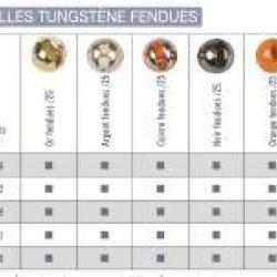 BILLES TUNGSTENE JMC FENDUES BLANCHE PAR 25 NPC 2mm