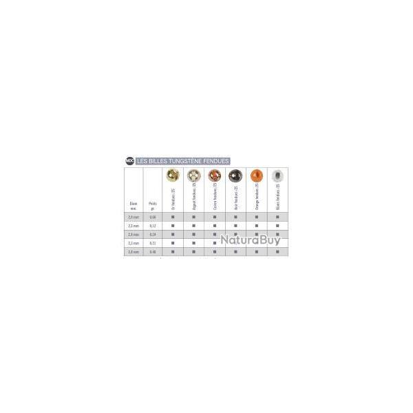 BILLES TUNGSTENE JMC FENDUES BLANCHE PAR 25 NPC 2mm
