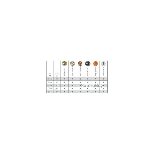 BILLE GOUTTE TUNGSTENE ARGENT NPC 3mm