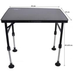 TABLE DE BIWY MEGA