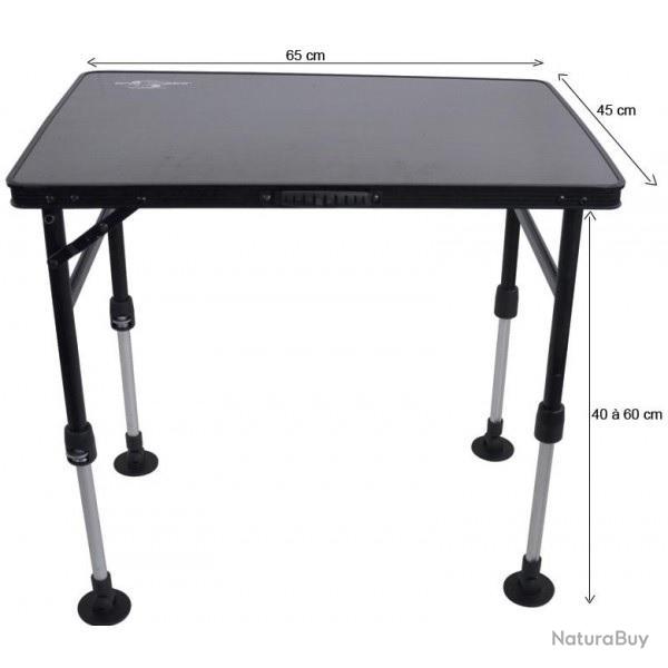 TABLE DE BIWY MEGA