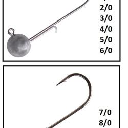 TETE PLOMBEE SAVAGEAR PAR 1 10gr Taille 10/0