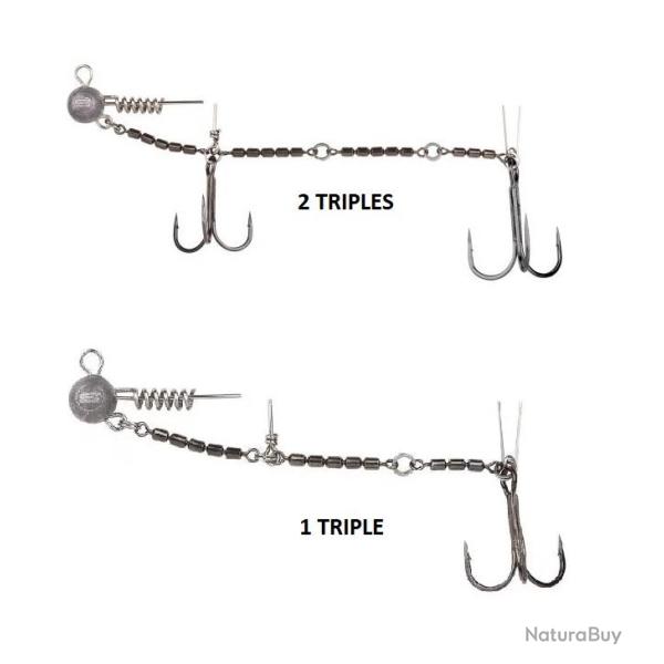 MONTAGE SCREW IN SWIVEL RIG PAR 1 8cm 10gr - 1 Triple