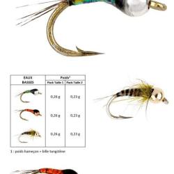 BLISTER NYMPHE DELACOSTE EAUX BASSES PAR 3 Taille 1