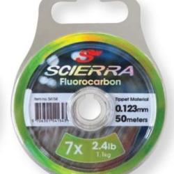 FIL FLUOROCARBON SCIERRA TIPPET MATERIAL NPC 0.178mm 50m