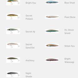 STREAM RIPPER 75 10.5GR Blue shad