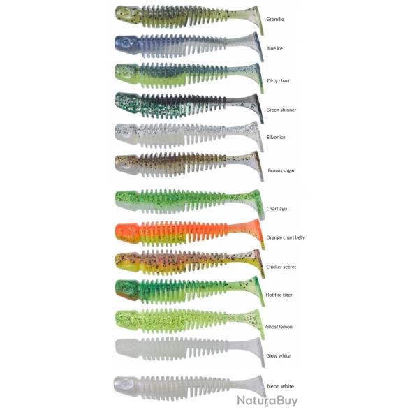 TIPSY SXL 7.6CM PAR 1 NPC Gremille