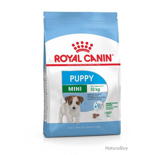 PUPPY MINI 2KGS