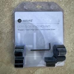 Colliers Hawke Extension Ring Mounts