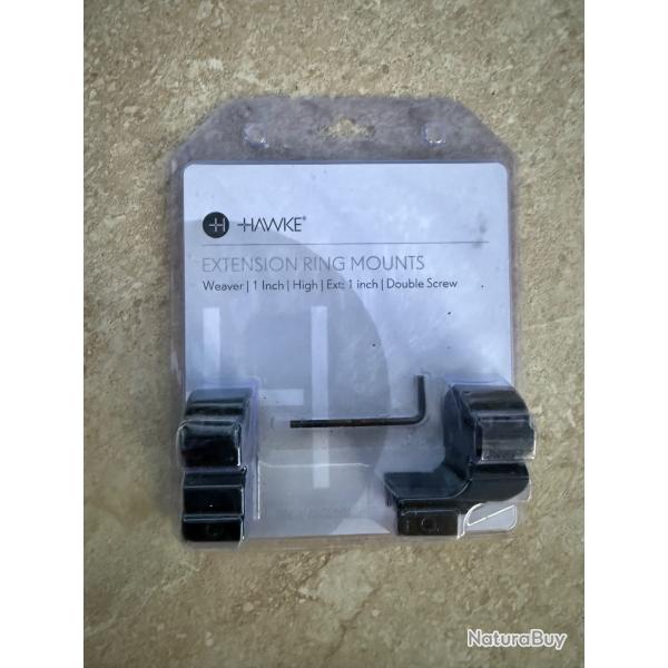 Colliers Hawke Extension Ring Mounts