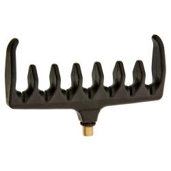 SUPPORT SENSAS FEEDER SAFETY FRONT 12CM