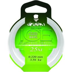 FLUOROCARBON ICE 17/100