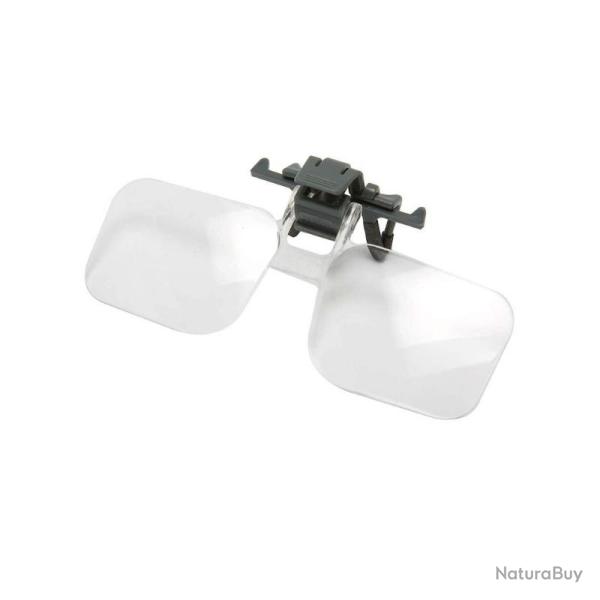 CLIP LOUPE JMC + 2,5