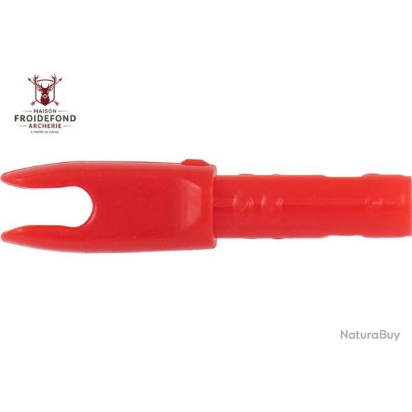 Encoche Innerfit - Avalon - Rouge