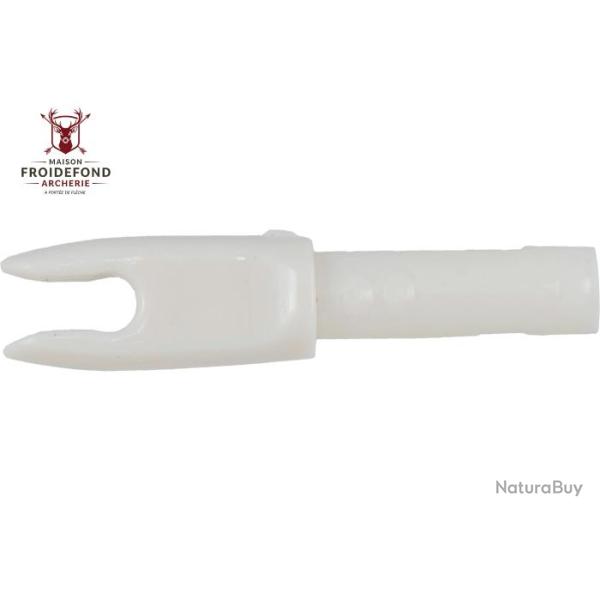 Encoche Innerfit - Avalon - Blanc