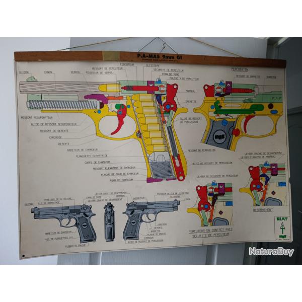 Affiche p�dagogique PAMAS G1