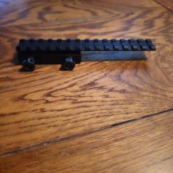 Rail picatinny r&eacute;hauss&eacute; Longueur 65mm et longueur total 145 mm neuf