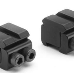 SPORTS MATCH ADAPTATEUR PRISME DE 11MM