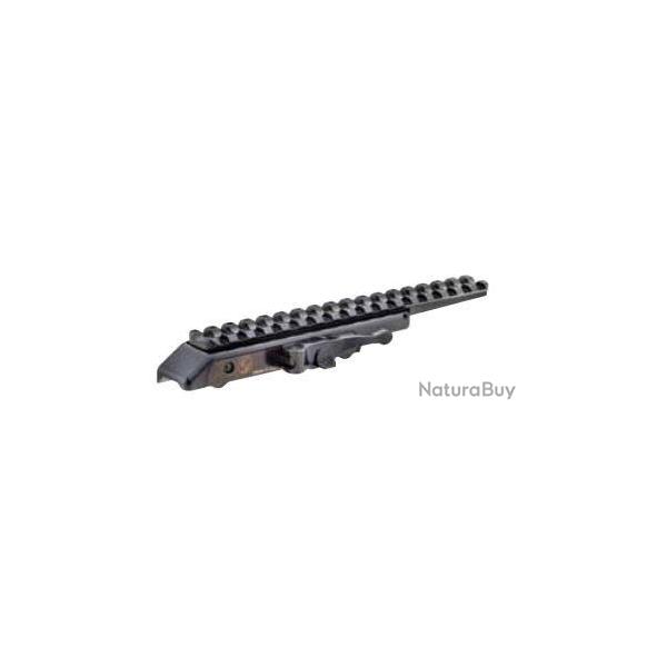 MONTAGE AMOVIBLE BLASER RAIL PICATINNY