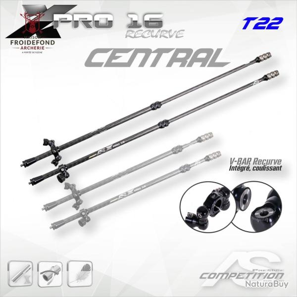 Central X-PRO16 - Arc Syst�me