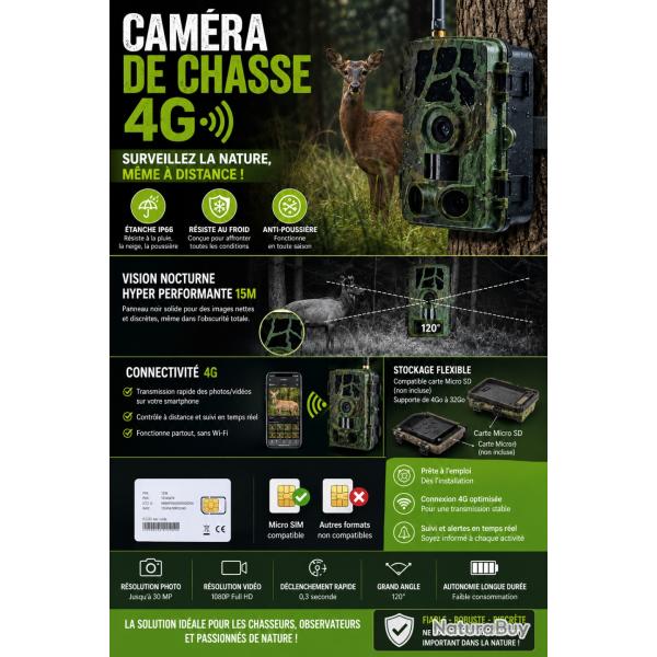 Camera 4g