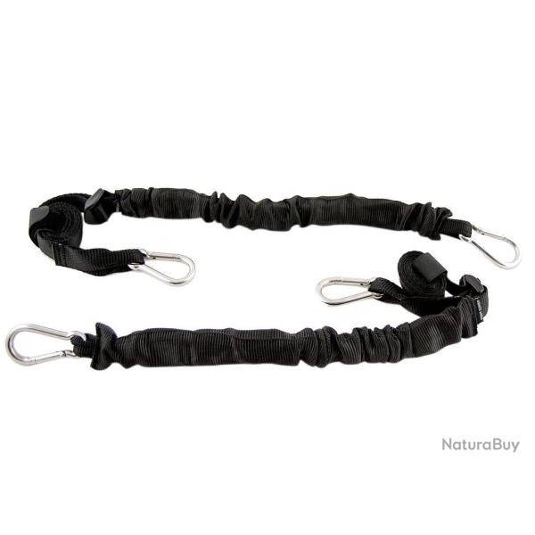 Sangle d'arrimage rapide, Stratchits