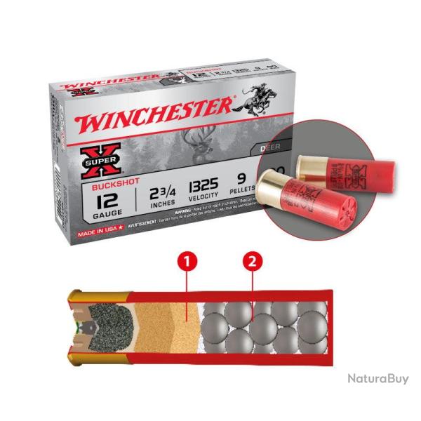 Cartouches WINCHESTER Super-X 12/70 chevrotine 00 Buck 9 grains - Lot de 250 cartouches