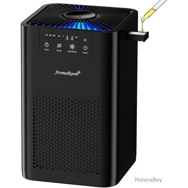 Purificateur d'air H13 HEPA pour chambre � coucher avec �ponge parfum�e - Purificateur d'air portabl