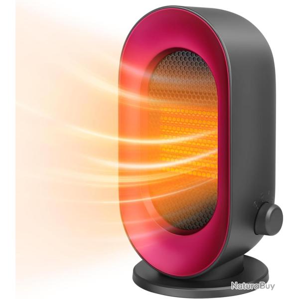 Mini Chauffage Soufflant 900W, Space Heater Electrique Avec 3 Modes, Protection Anti-surchauffe et A