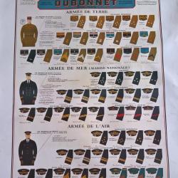 Affiche Distinction des grades Arm&eacute;e Fran&ccedil;aise