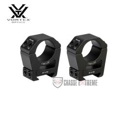 Colliers de Montage VORTEX Sport Bas 25,4mm